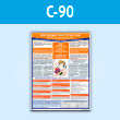 Плакат «Вводный инструктаж по гражданской обороне» (С-90, пластик 2 мм, A2, 1 лист)